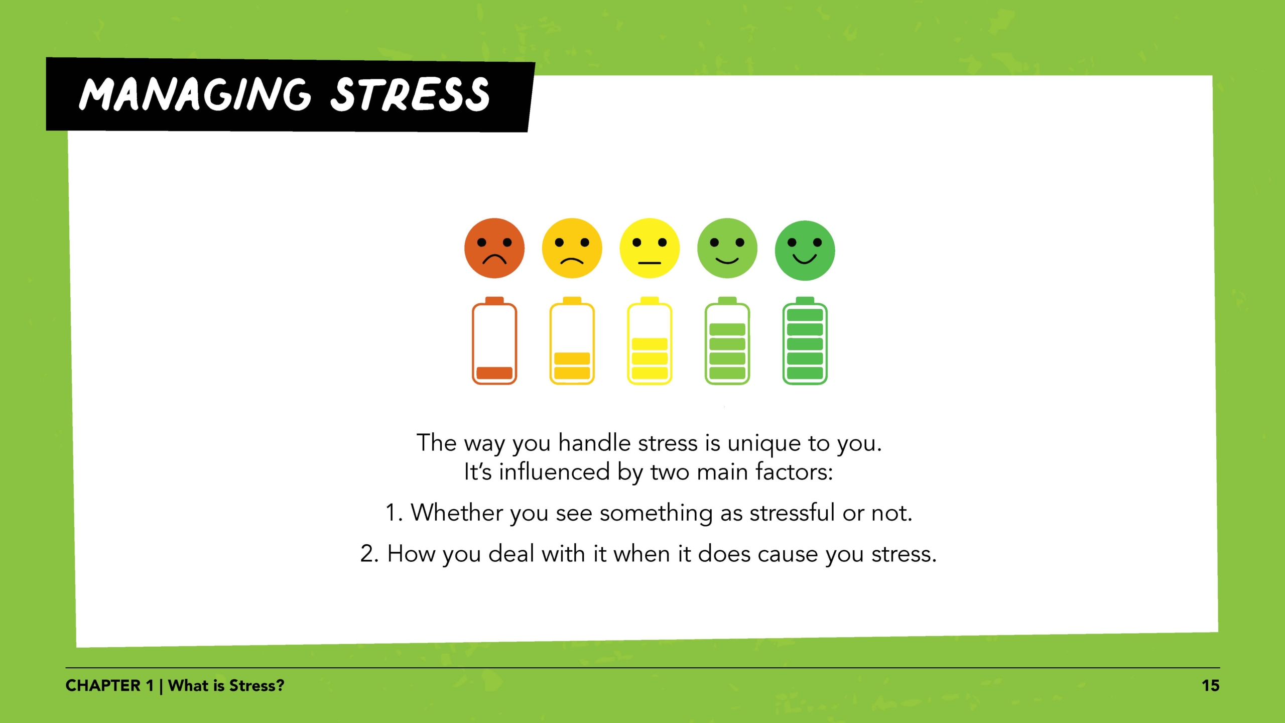 Pregnant women lesson 2 slide 15