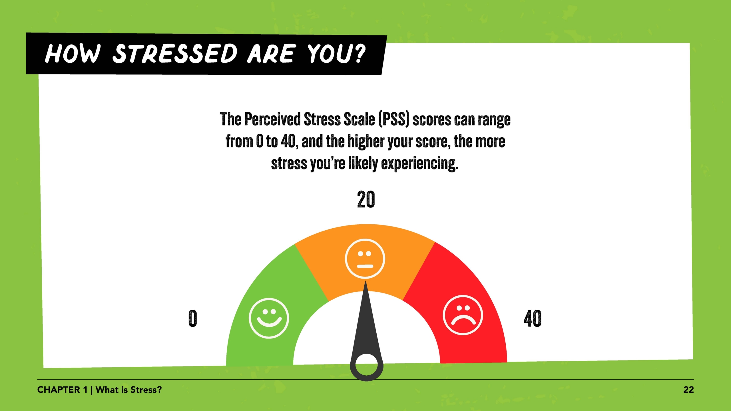 Pregnant women lesson 2 slide 22