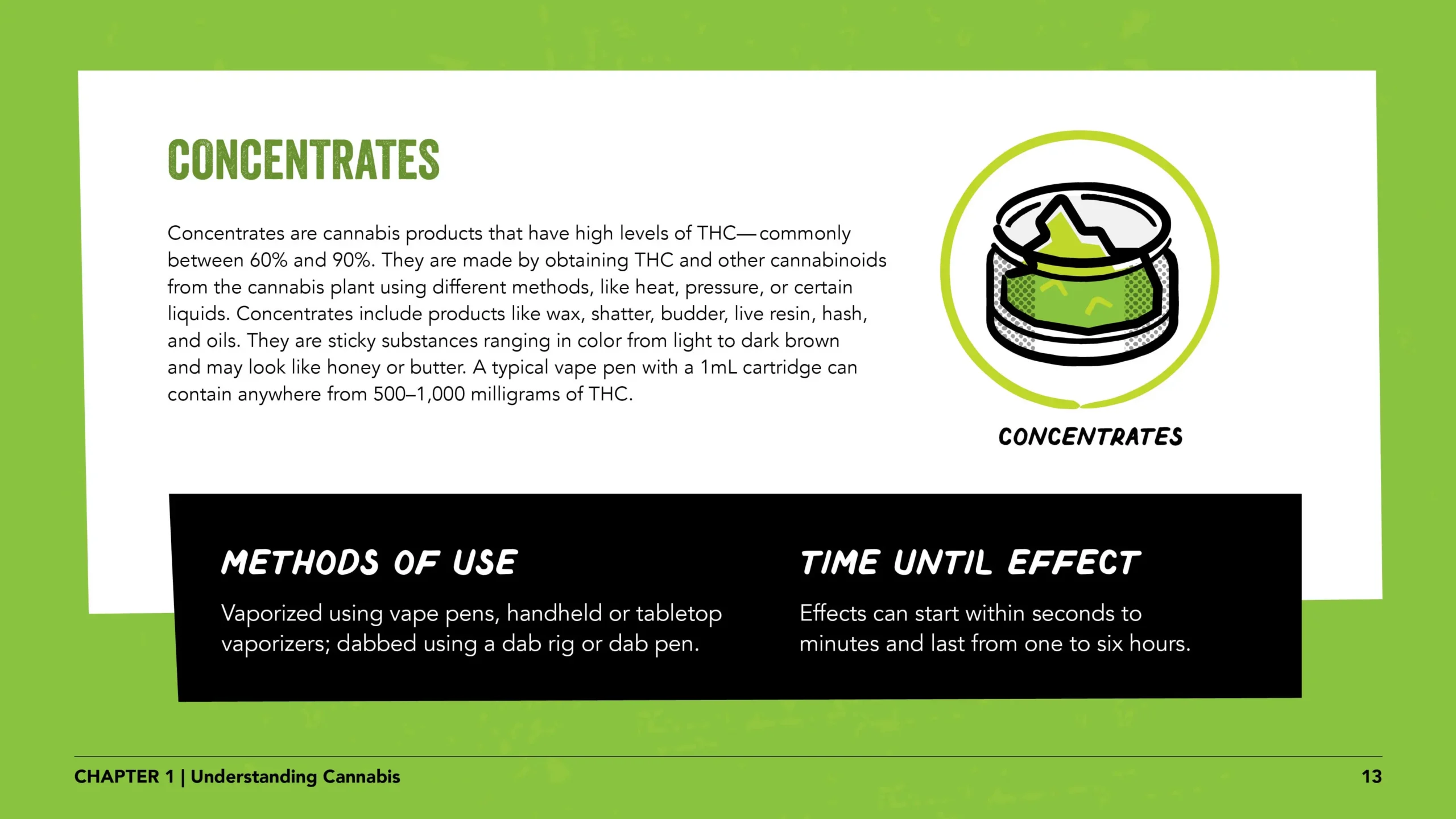 Pregnant women lesson 1 slide 13