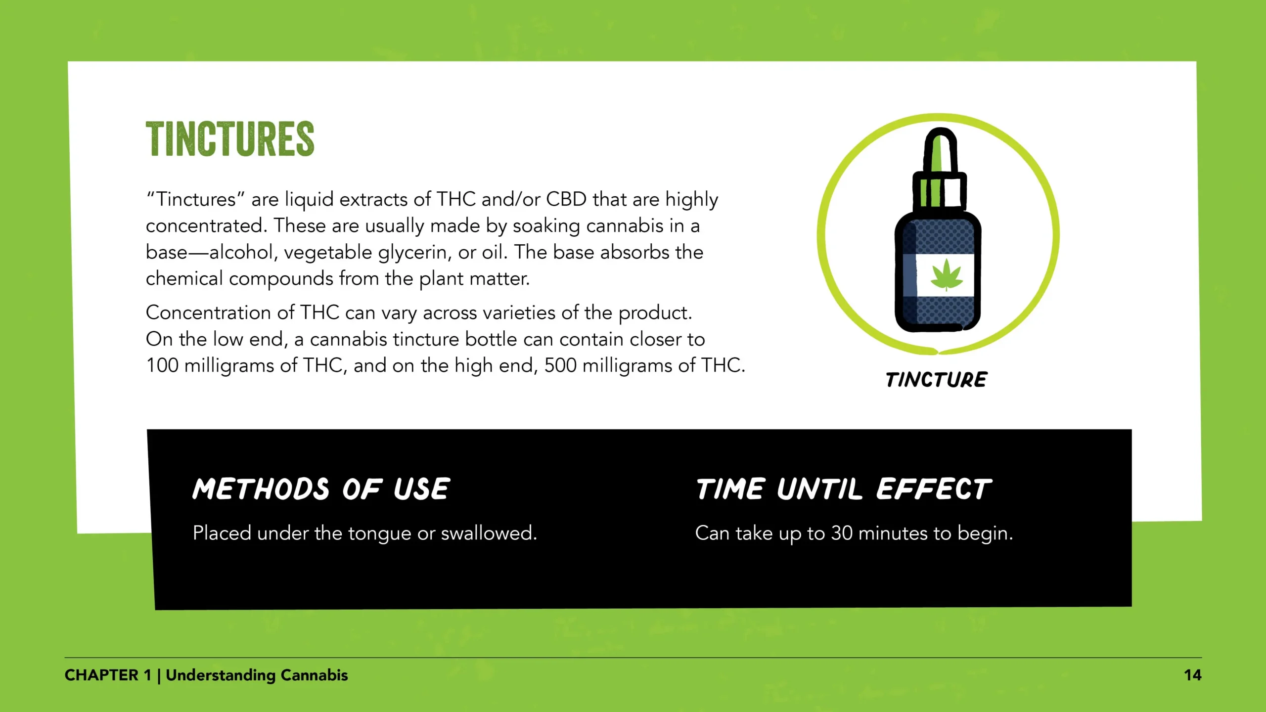 Pregnant women lesson 1 slide 14