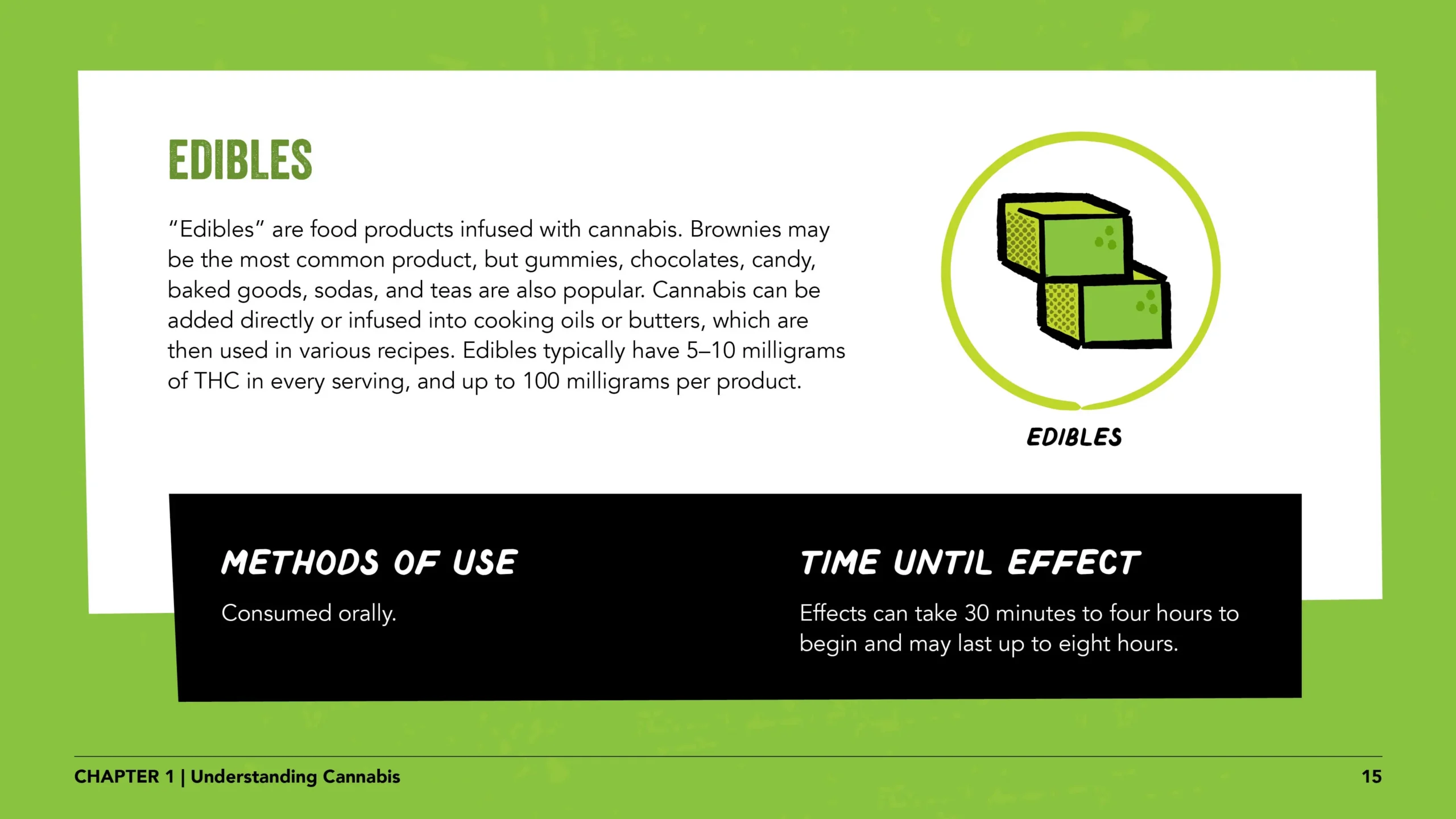 Pregnant women lesson 1 slide 15