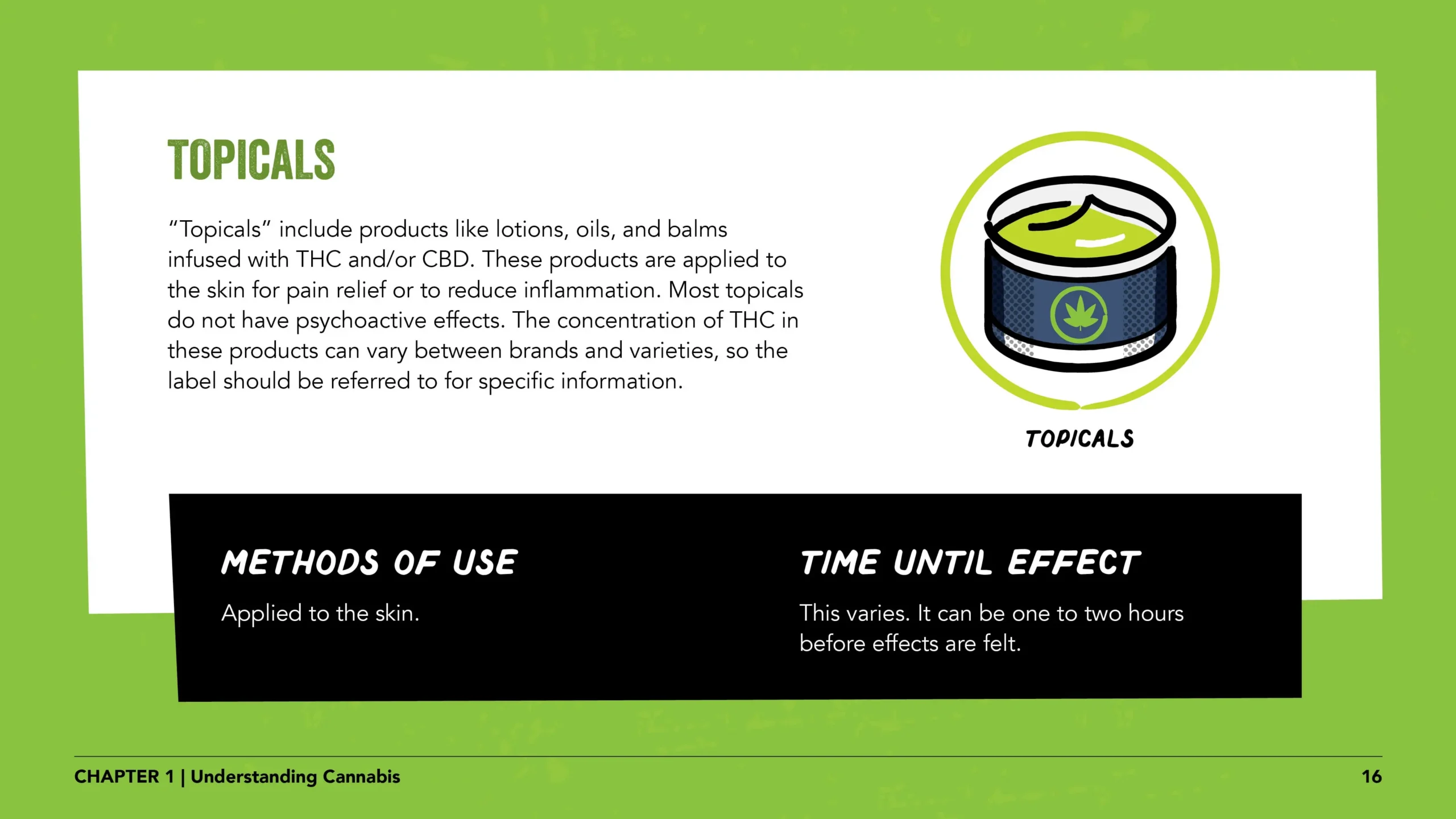 Pregnant women lesson 1 slide 16