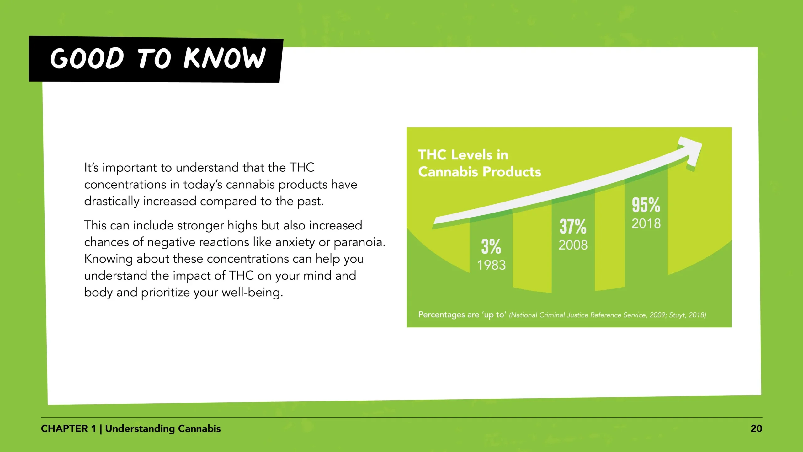 Pregnant women lesson 1 slide 20