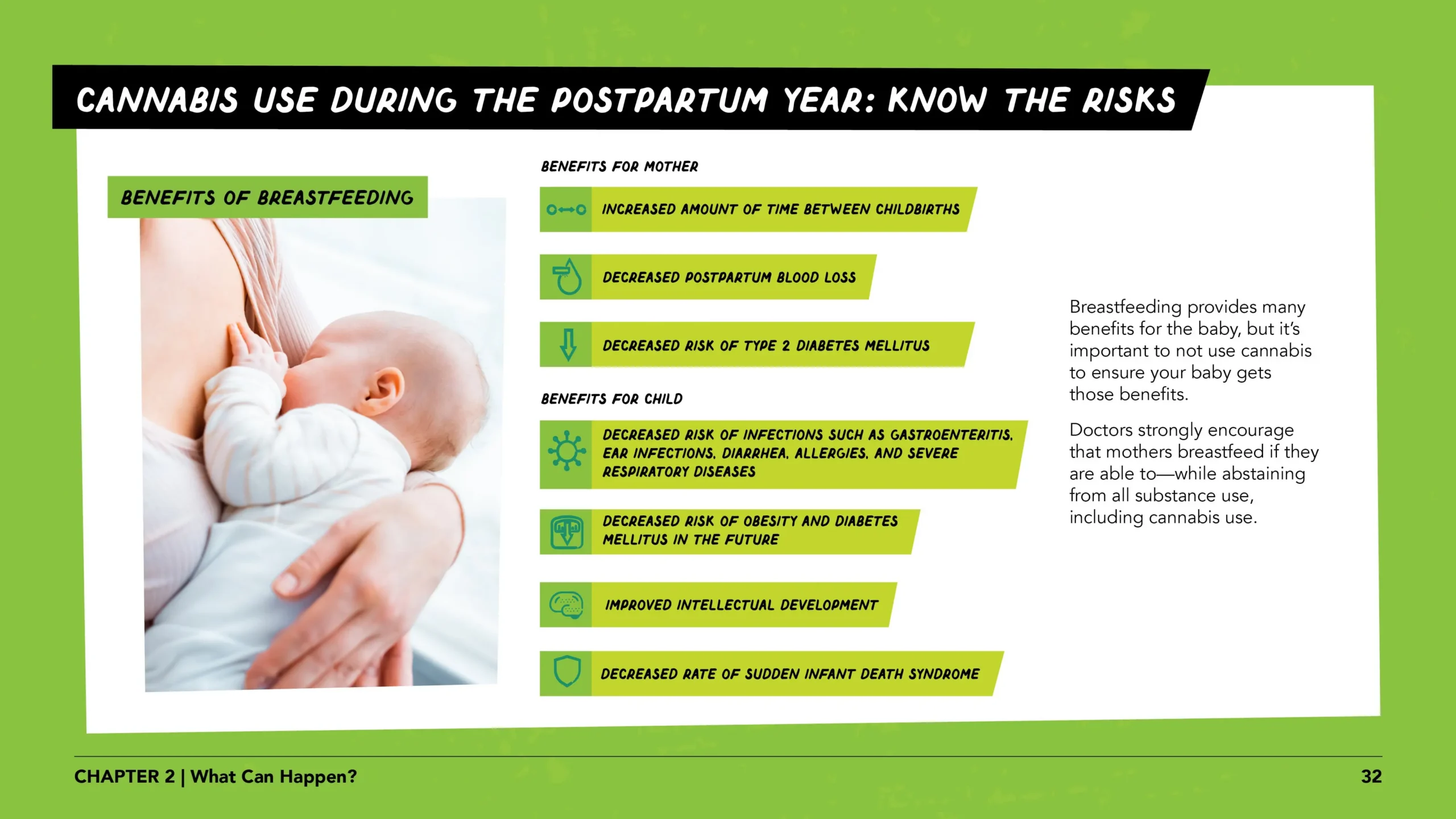 Pregnant women lesson 1 slide 32