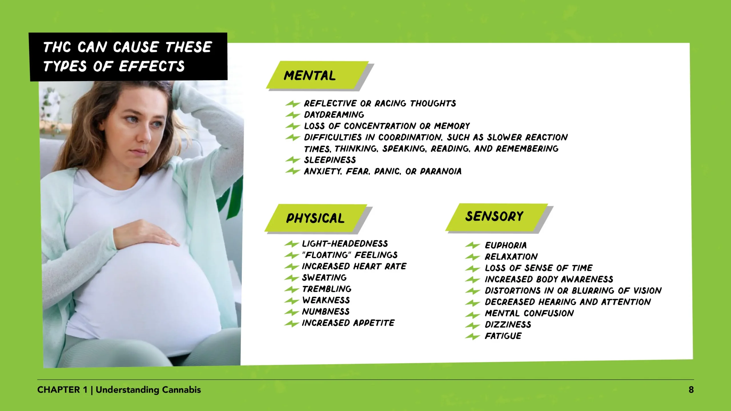 Pregnant women lesson 1 slide 8