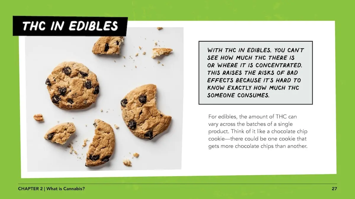 THC in edibles: With THC in edibles, you can't see how much THC there is or where it is concentrated. This raises the risks of bad effects because it's hard to know exactly how much THC someone consumes.