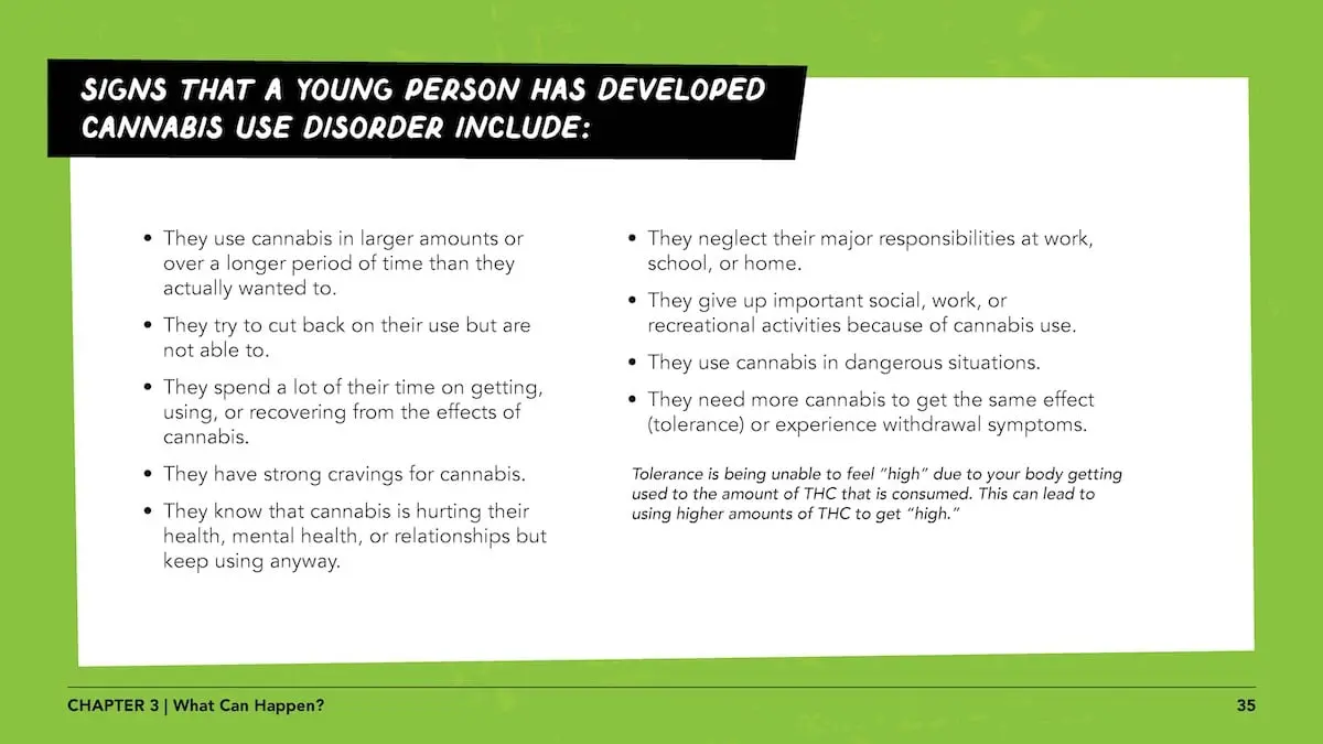 Signs that a young person has developed cannabis use disorder include: •They use cannabis in larger amounts or over a longer period of time than they actually wanted to. •They try to cut back on their use but are not able to. •They spend a lot of their time on getting, using, or recovering from the effects of cannabis. •They have strong cravings for cannabis. •They know that cannabis is hurting their health, mental health, or relationships but keep using anyway. •They neglect their major responsibilities at work, school, or home. •They give up important social, work, or recreational activities because of cannabis use. •They use cannabis in dangerous situations. •They need more cannabis to get the same effect (tolerance) or experience withdrawal symptoms.