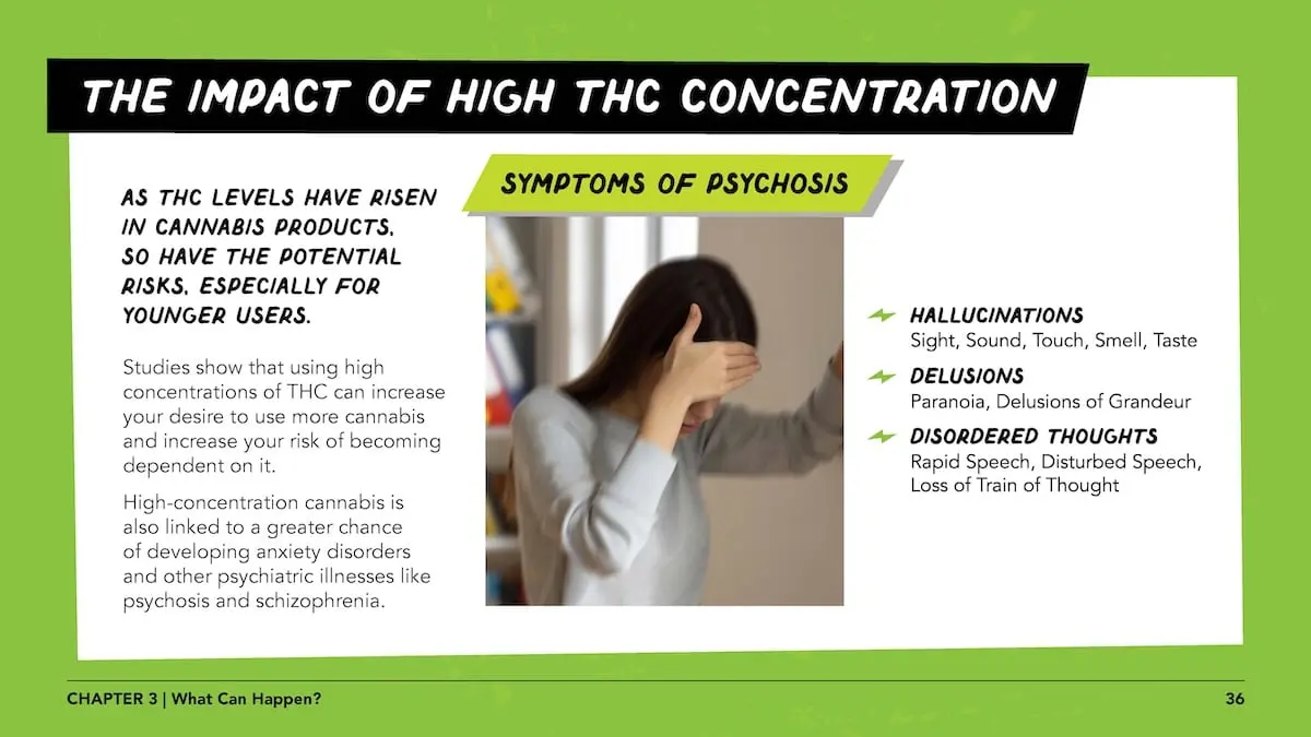 The impact of high THC concentration: as THC levels have risen in cannabis products, so have the potential risks, especially for younger users. Studies show that using high concentrations of THC can increase your desire to use more cannabis and increase your risk of becoming dependent on it. High-concentration cannabis is also linked to a greater chance of developing anxiety disorders and other psychiatric illnesses like psychosis and schizophrenia. Symptoms of psychosis: hallucinations - sight, sound, touch, smell, taste; delusions - paranoia, delusions of grandeur; disordered thoughts - rapid speech, disturbed speech, loss of train of thought