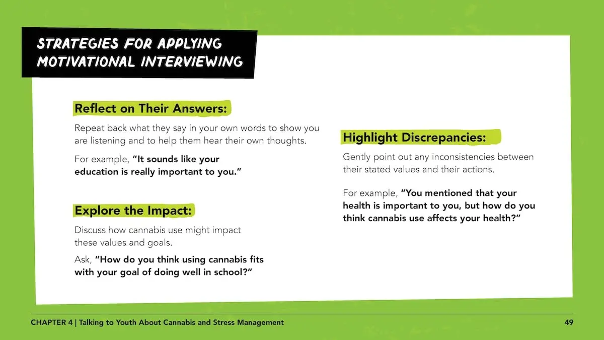 Strategies for applying motivational interviewing - reflect on their answers: Repeat back what they say in your own words to show you are listening and to help them hear their own thoughts. For example, “It sounds like your education is really important to you.” Explore the impact: Discuss how cannabis use might impact these values and goals.Ask, “How do you think using cannabis fits with your goal of doing well in school?” Highlight discrepancies: Gently point out any inconsistencies between their stated values and their actions.For example, “You mentioned that your health is important to you, but how do you think cannabis use affects your health?”