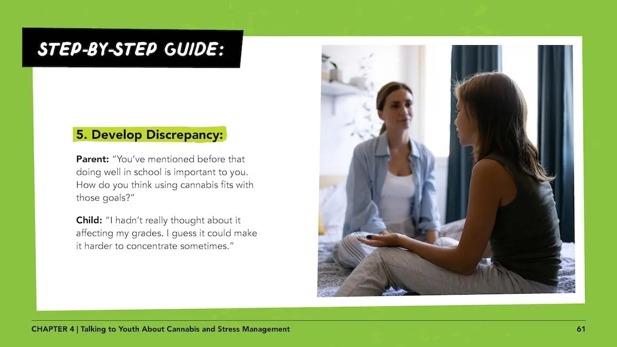 Step-by-step guide: 5. develop discrepancy: Parent: “You’ve mentioned before that doing well in school is important to you. How do you think using cannabis fits with those goals?”Child: “I hadn’t really thought about it affecting my grades. I guess it could make it harder to concentrate sometimes.”