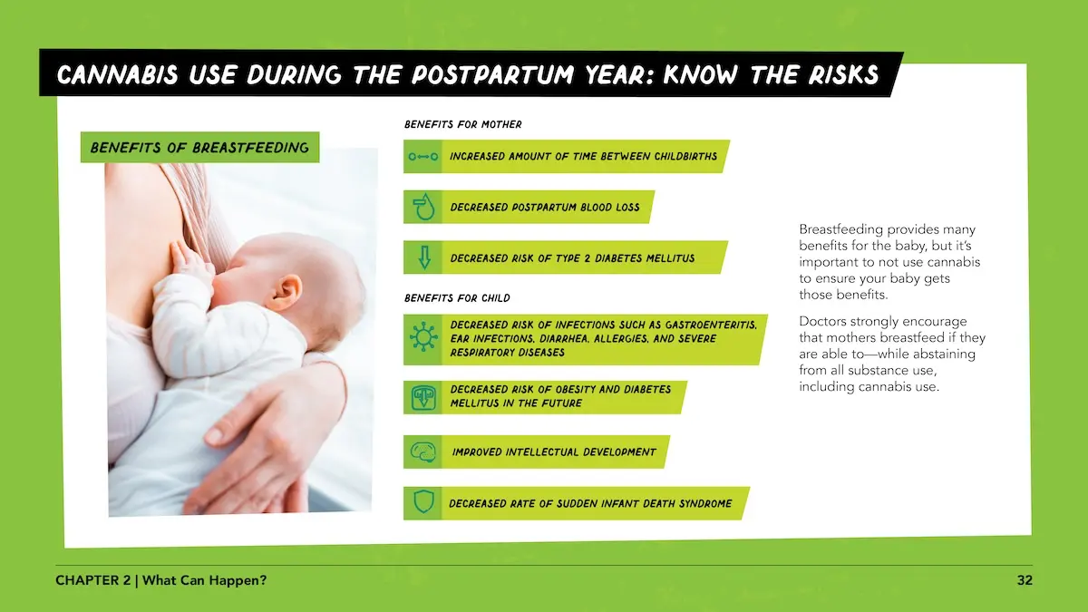 Pregnant women lesson 1 page 32