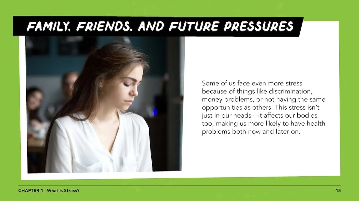 Youth lesson 2 page 15