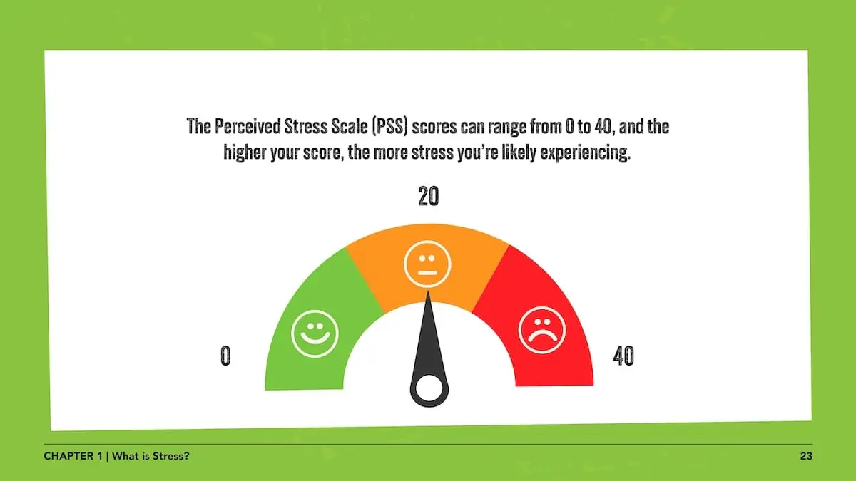 Youth lesson 2 page 23